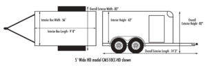 Custom Cargo 5 Wide Tandem Diagram